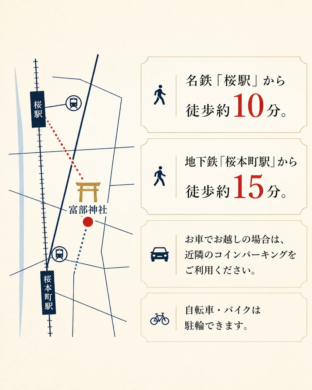 富部神社へのアクセス